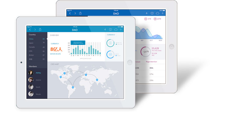 企業為什么需要手機網站 企業為什么需要手機網站
